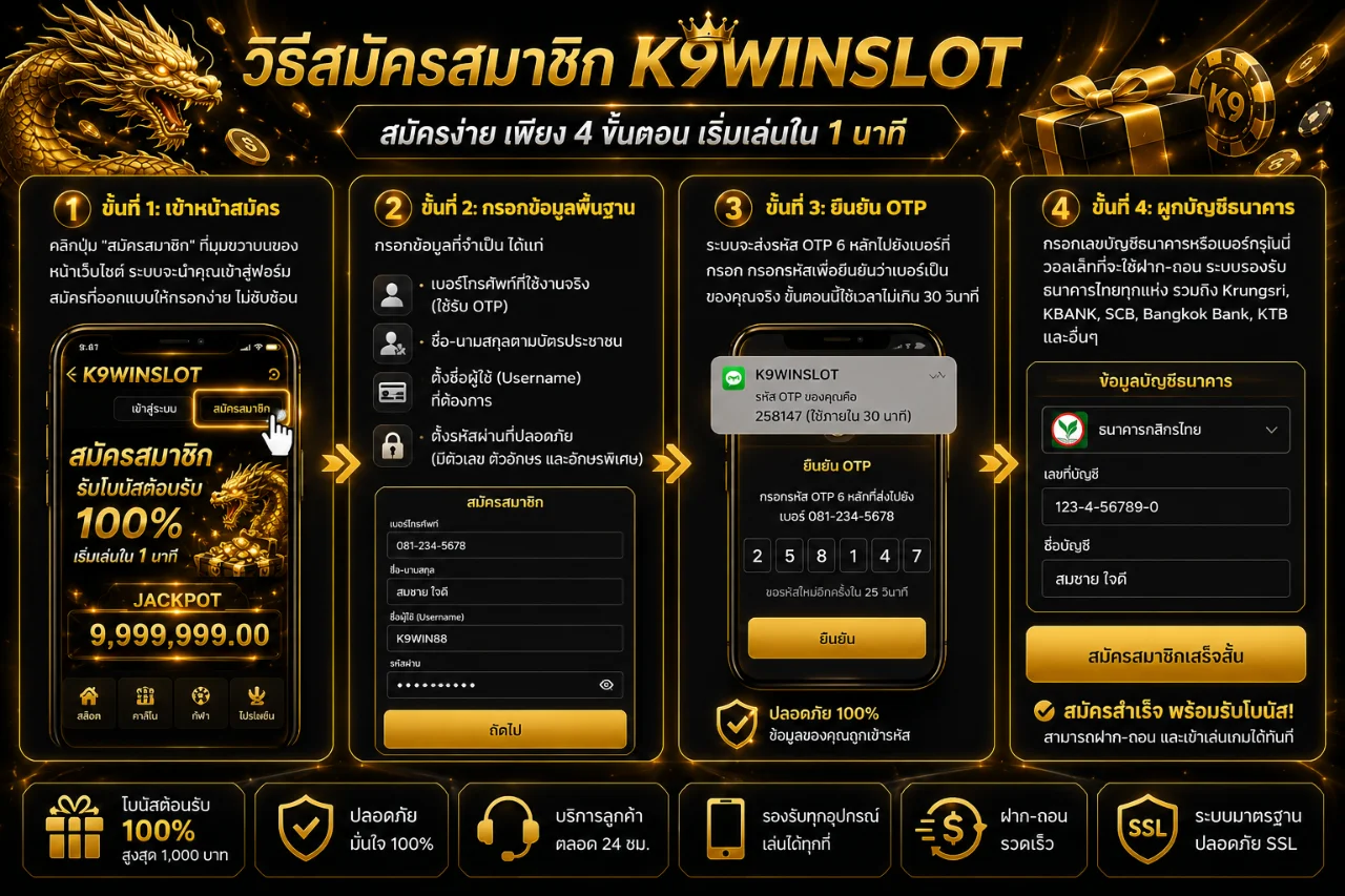 k9winslot สมัครสมาชิก ฟรี รับโบนัสต้อนรับ