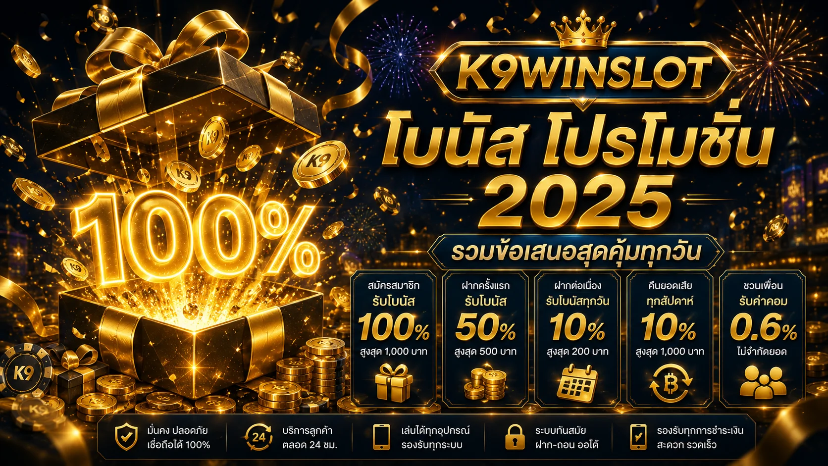 k9winslot โบนัส โปรโมชั่น 2026